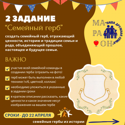 2 задание Областного семейного марафона «Наша дружная семья»