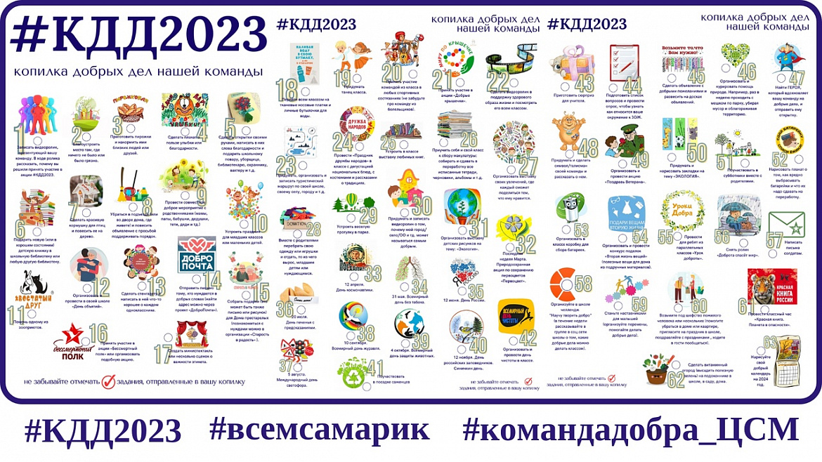   Областная акция "Копилка Добрых Дел" продолжает свою работу!