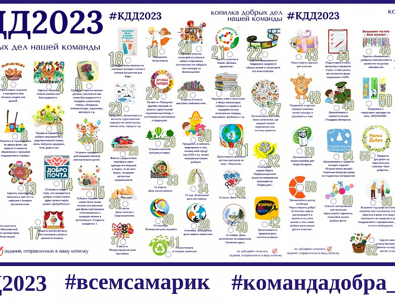   Областная акция "Копилка Добрых Дел" продолжает свою работу!