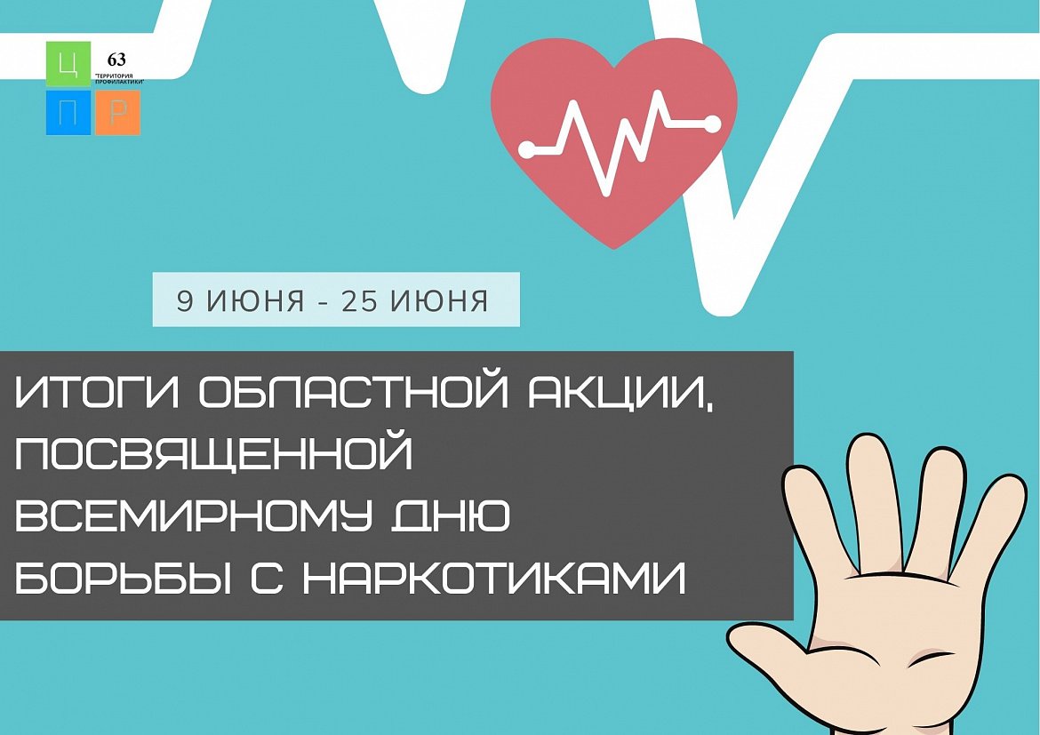 Итоги Областной акции, посвященной Всемирному дню борьбы с наркотиками